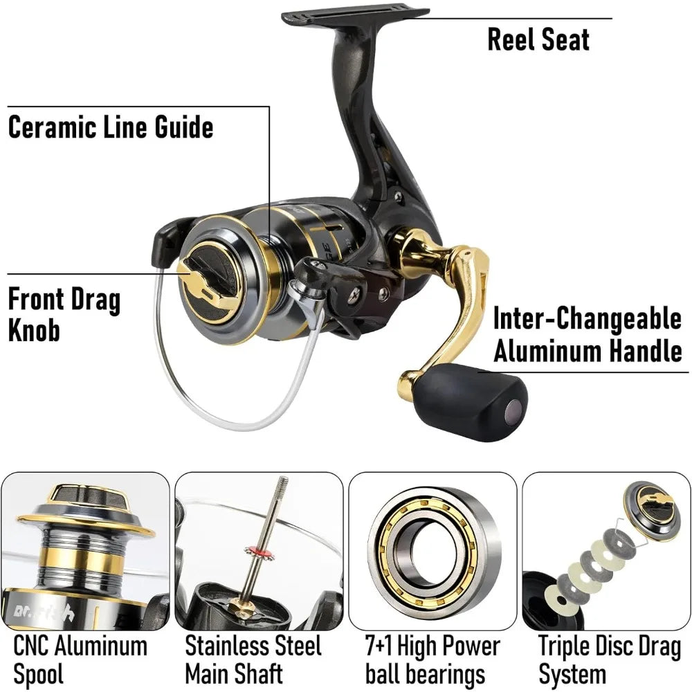 125-Pieces Fishing Rod and Reel Combos