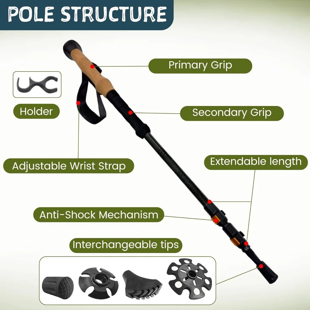 Adjustable Hiking Sticks