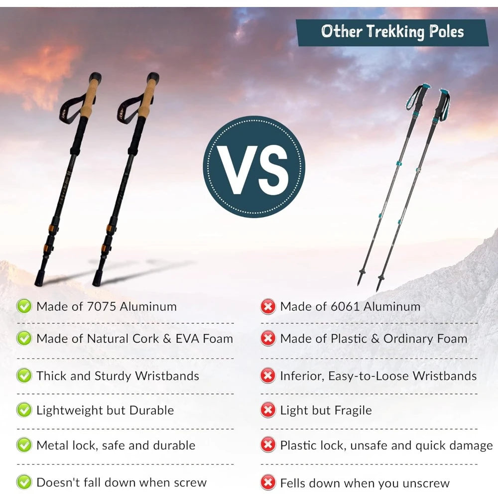 Adjustable Hiking Sticks